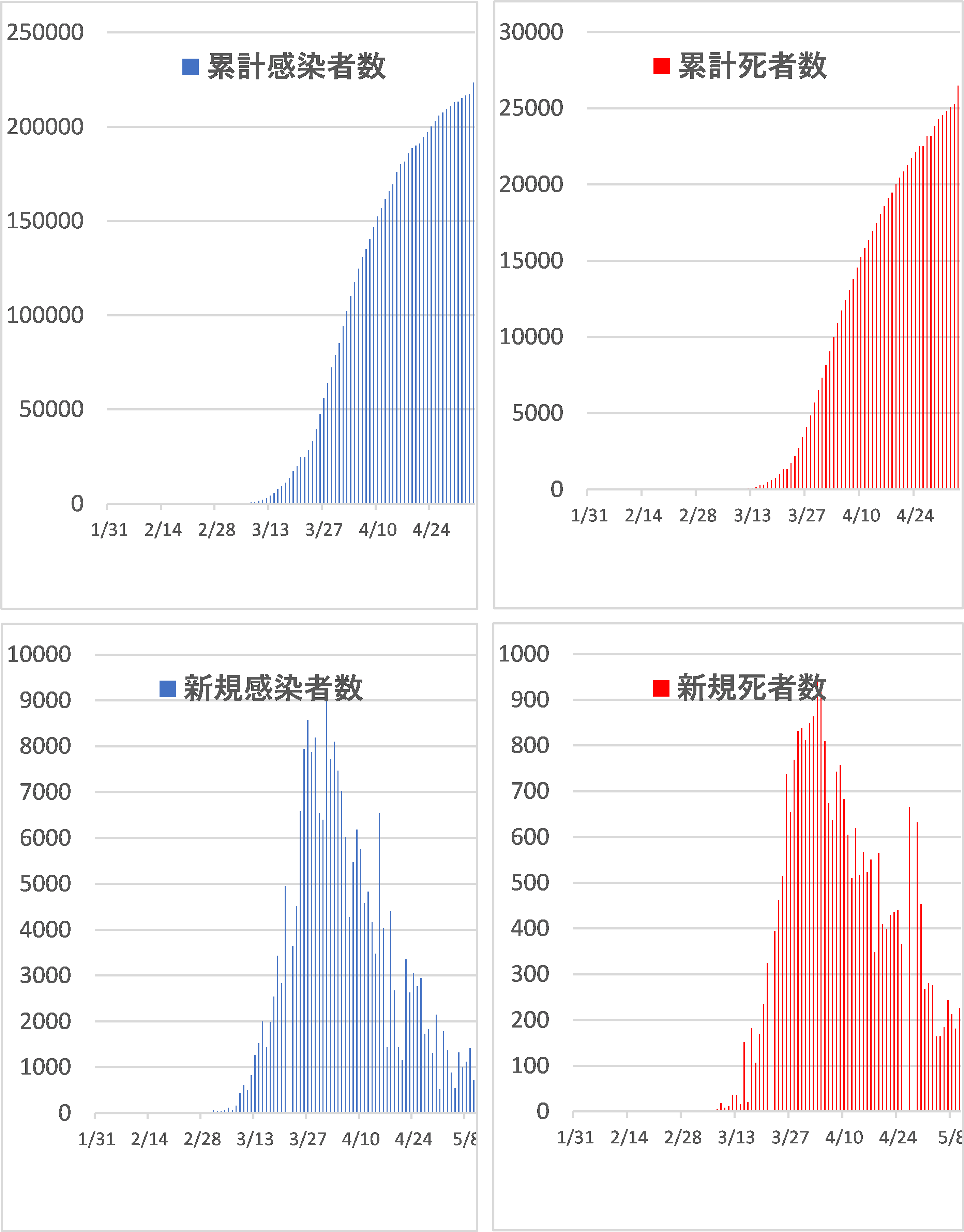 Japan Tsushin ジャパン通信社