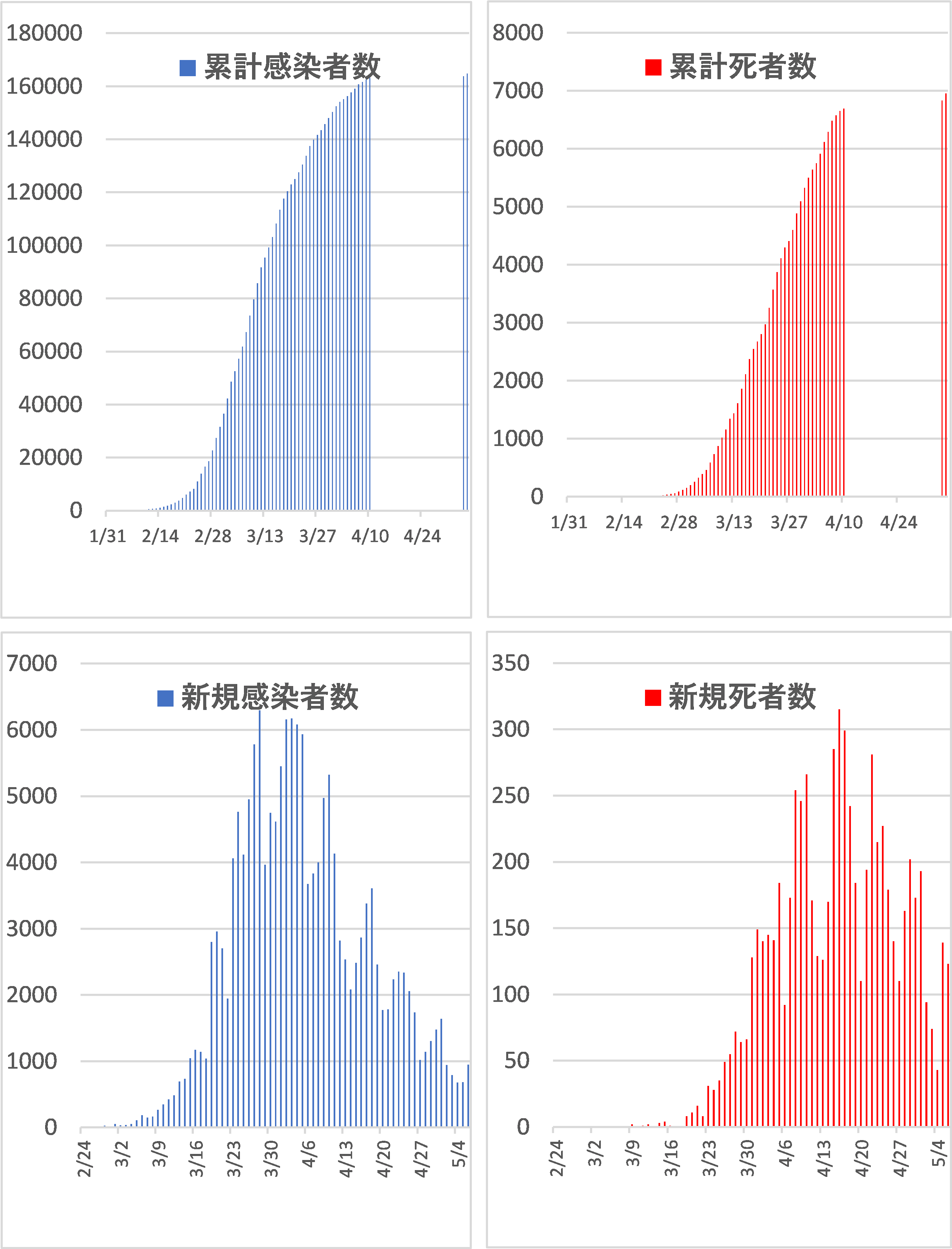 Japan Tsushin ジャパン通信社